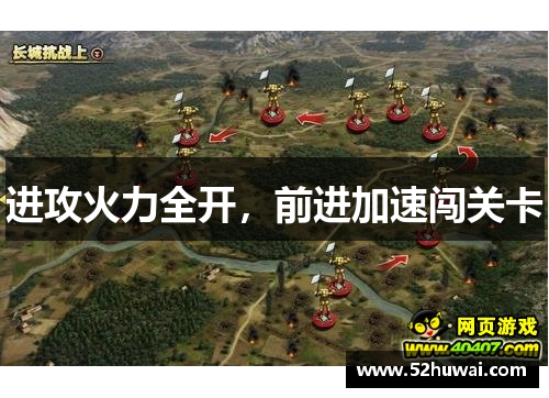 进攻火力全开,前进加速闯关卡